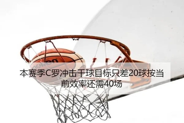 本赛季C罗冲击千球目标只差20球按当前效率还需40场 - OuluEnt